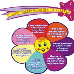 Большие права маленького ребенка